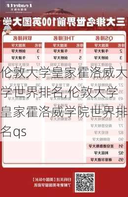 伦敦大学皇家霍洛威大学世界排名,伦敦大学皇家霍洛威学院世界排名qs