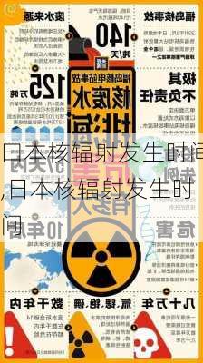 曰本核辐射发生时间,日本核辐射发生时间