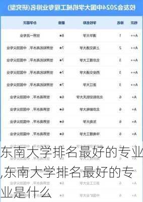 东南大学排名最好的专业,东南大学排名最好的专业是什么