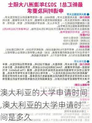 澳大利亚的大学申请时间,澳大利亚的大学申请时间是多久