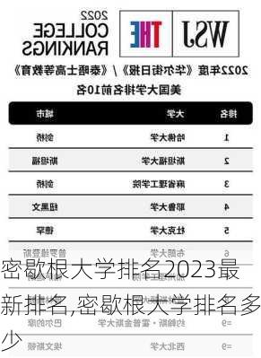 密歇根大学排名2023最新排名,密歇根大学排名多少