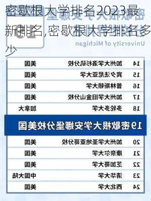 密歇根大学排名2023最新排名,密歇根大学排名多少