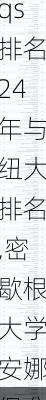 密歇根大学安娜堡分校qs排名24年与纽大排名,密歇根大学安娜堡分校usnews排名