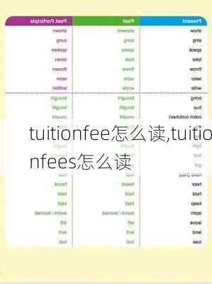 tuitionfee怎么读,tuitionfees怎么读