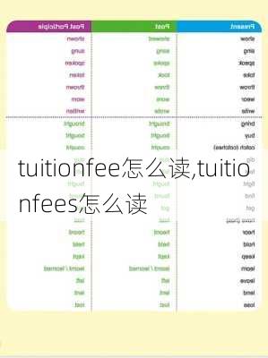 tuitionfee怎么读,tuitionfees怎么读