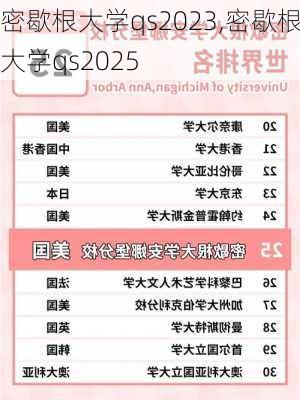 密歇根大学qs2023,密歇根大学qs2025