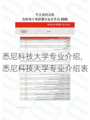 悉尼科技大学专业介绍,悉尼科技大学专业介绍表