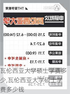 瓦伦西亚大学硕士学费多少,瓦伦西亚大学硕士学费多少钱