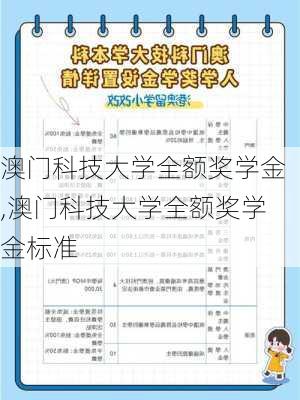 澳门科技大学全额奖学金,澳门科技大学全额奖学金标准