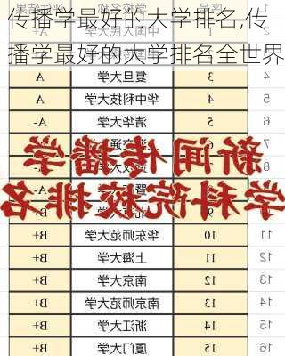 传播学最好的大学排名,传播学最好的大学排名全世界