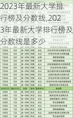 2023年最新大学排行榜及分数线,2023年最新大学排行榜及分数线是多少