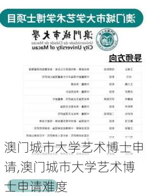 澳门城市大学艺术博士申请,澳门城市大学艺术博士申请难度