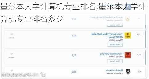 墨尔本大学计算机专业排名,墨尔本大学计算机专业排名多少