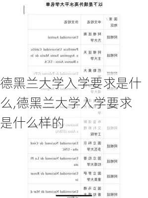 德黑兰大学入学要求是什么,德黑兰大学入学要求是什么样的