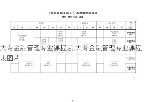 大专金融管理专业课程表,大专金融管理专业课程表图片