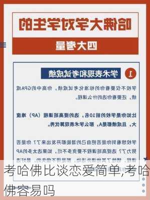 考哈佛比谈恋爱简单,考哈佛容易吗