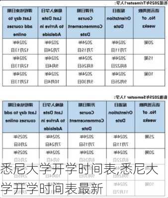 悉尼大学开学时间表,悉尼大学开学时间表最新