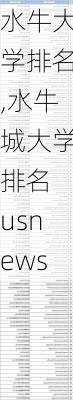 水牛大学排名,水牛城大学排名 usnews