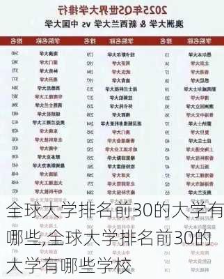 全球大学排名前30的大学有哪些,全球大学排名前30的大学有哪些学校