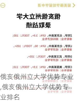 俄亥俄州立大学优势专业,俄亥俄州立大学优势专业排名