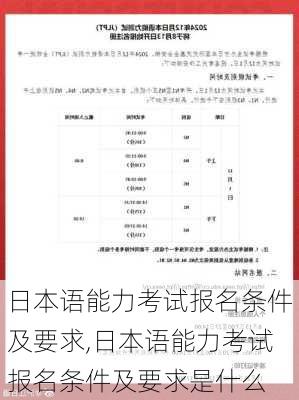 日本语能力考试报名条件及要求,日本语能力考试报名条件及要求是什么