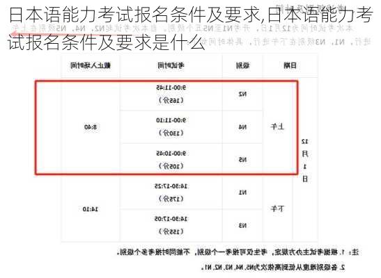 日本语能力考试报名条件及要求,日本语能力考试报名条件及要求是什么