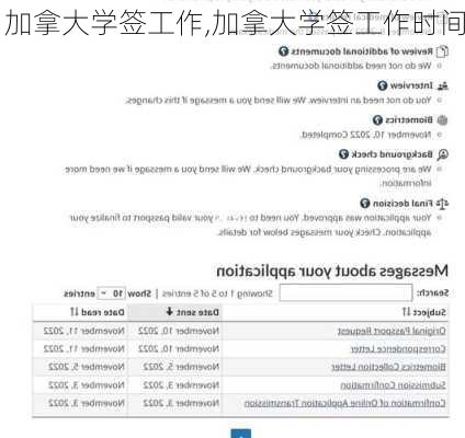 加拿大学签工作,加拿大学签工作时间