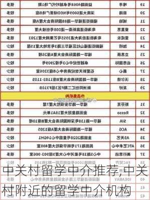 中关村留学中介推荐,中关村附近的留学中介机构