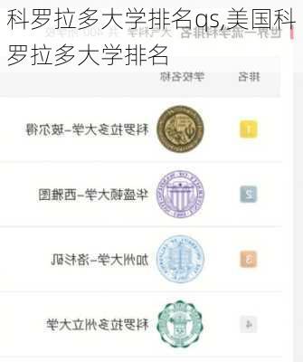 科罗拉多大学排名qs,美国科罗拉多大学排名