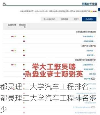 都灵理工大学汽车工程排名,都灵理工大学汽车工程排名多少