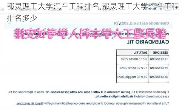 都灵理工大学汽车工程排名,都灵理工大学汽车工程排名多少