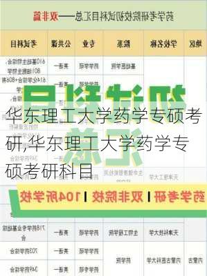 华东理工大学药学专硕考研,华东理工大学药学专硕考研科目