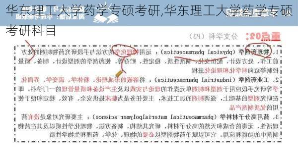 华东理工大学药学专硕考研,华东理工大学药学专硕考研科目