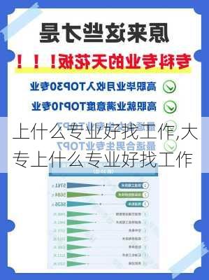 上什么专业好找工作,大专上什么专业好找工作