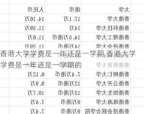 香港大学学费是一年还是一学期,香港大学学费是一年还是一学期的