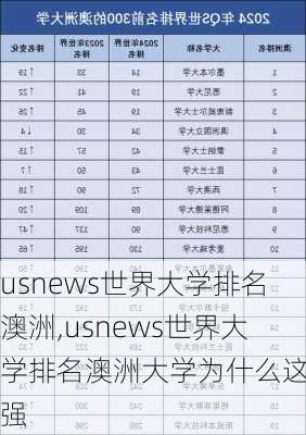 usnews世界大学排名澳洲,usnews世界大学排名澳洲大学为什么这么强