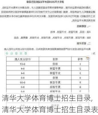 清华大学体育博士招生目录,清华大学体育博士招生目录表