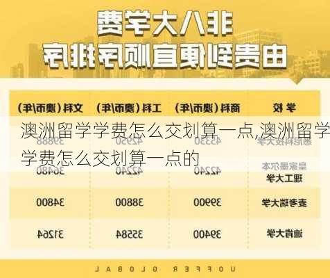 澳洲留学学费怎么交划算一点,澳洲留学学费怎么交划算一点的