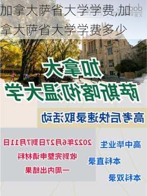 加拿大萨省大学学费,加拿大萨省大学学费多少