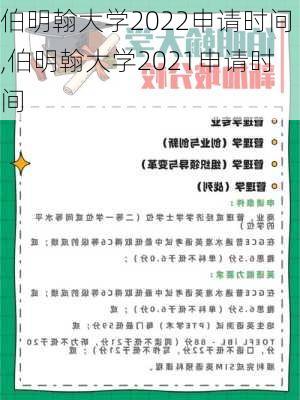 伯明翰大学2022申请时间,伯明翰大学2021申请时间