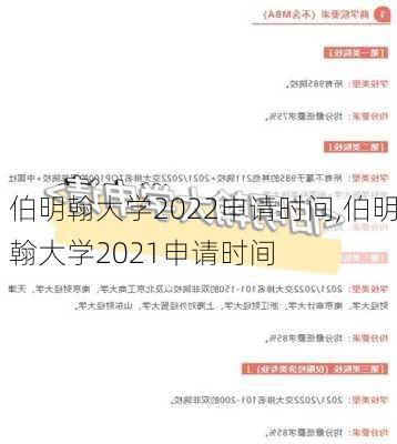 伯明翰大学2022申请时间,伯明翰大学2021申请时间