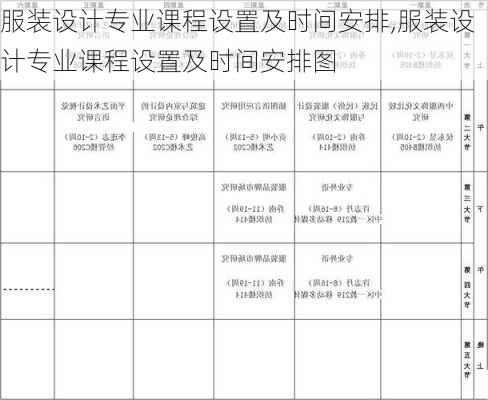 服装设计专业课程设置及时间安排,服装设计专业课程设置及时间安排图