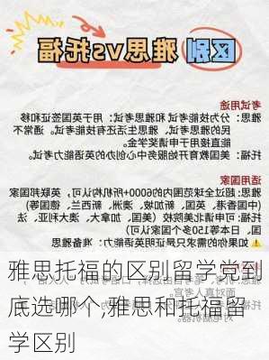 雅思托福的区别留学党到底选哪个,雅思和托福留学区别