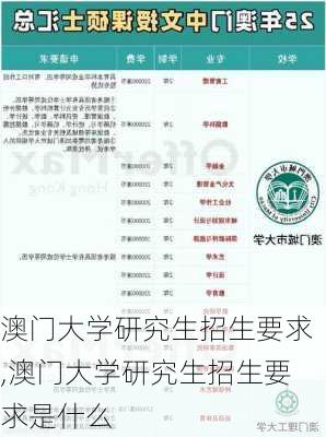 澳门大学研究生招生要求,澳门大学研究生招生要求是什么