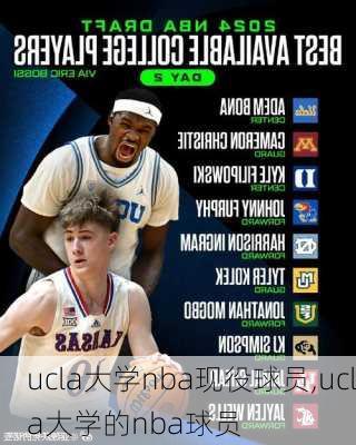 ucla大学nba现役球员,ucla大学的nba球员