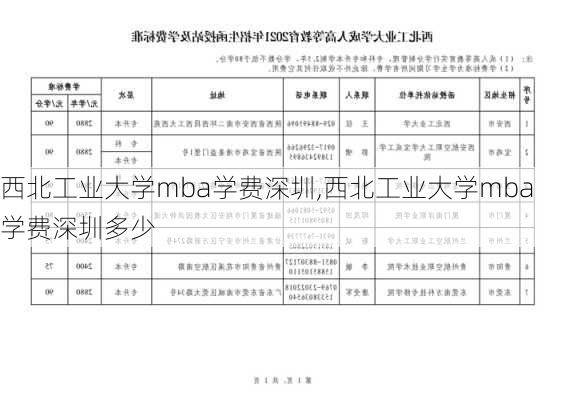 西北工业大学mba学费深圳,西北工业大学mba学费深圳多少