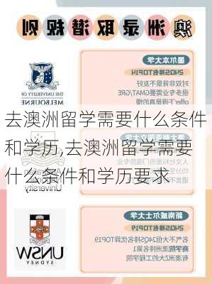 去澳洲留学需要什么条件和学历,去澳洲留学需要什么条件和学历要求