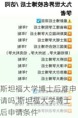 斯坦福大学博士后难申请吗,斯坦福大学博士后申请条件