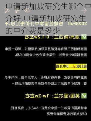 申请新加坡研究生哪个中介好,申请新加坡研究生的中介费是多少