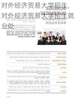 对外经济贸易大学招生,对外经济贸易大学招生就业处